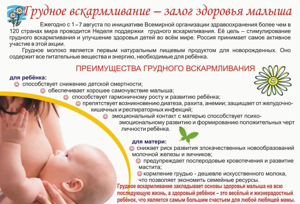 плакат: кърмене на новородено
