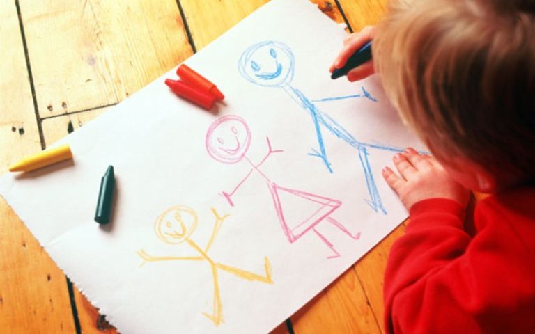 Was die Zeichnung über Ihr Kind-3 sagt