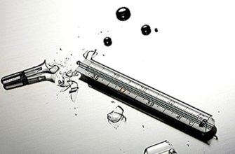 Thermometer abgestürzt